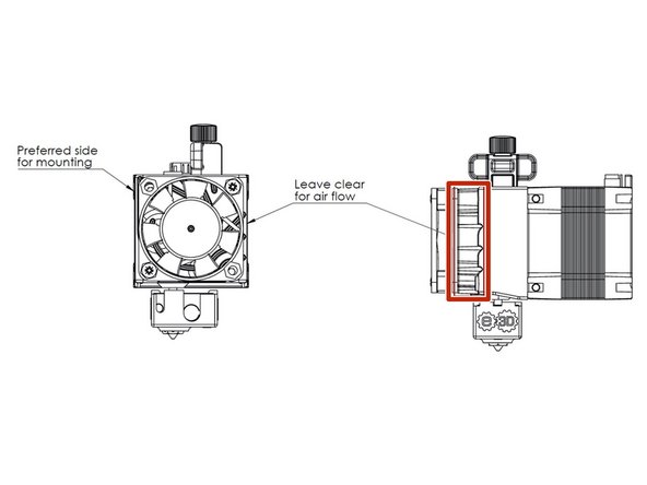 When attaching part cooling fans, bed levelling sensors or mounting from the side with the fan exhaust, be mindful not to restrict airflow.