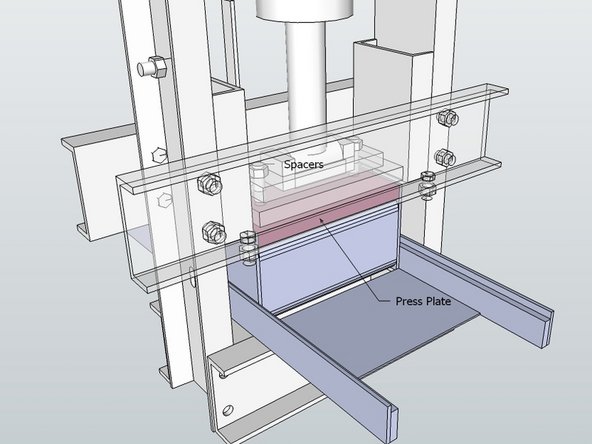 Stand up the frame so the press feet are facing down.