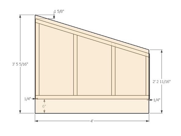 Keep the rest for future use for Mod. 5b and the small.