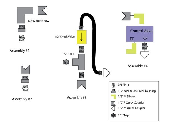 Remove the plug from the port on top of the cylinder.