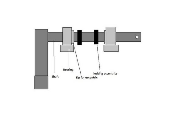 Put the bearings onto the shaft, ensuring that the eccentric side is facing inwards.